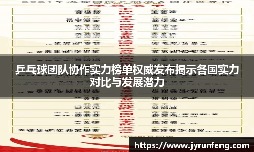 乒乓球团队协作实力榜单权威发布揭示各国实力对比与发展潜力