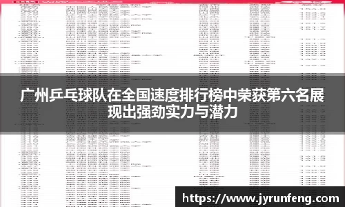 广州乒乓球队在全国速度排行榜中荣获第六名展现出强劲实力与潜力