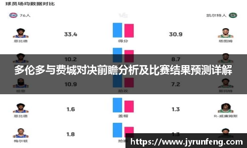 多伦多与费城对决前瞻分析及比赛结果预测详解